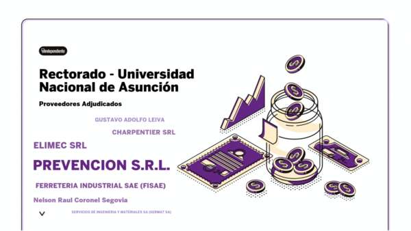 Resultados de contrataciones del Rectorado / Universidad Nacional de Asunción en el mes de octubre del 2020