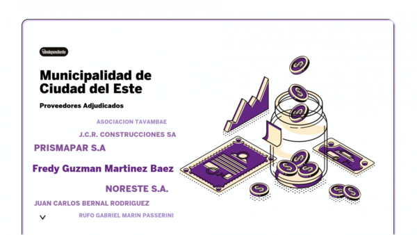 Resultados de contrataciones de la Municipalidad de Ciudad del Este en el mes de octubre del 2020