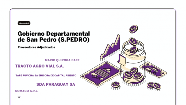 Resultados de contrataciones del Gobierno Departamental de San Pedro (S.PEDRO) en el mes de octubre del 2020
