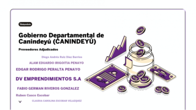 Resultados de contrataciones del Gobierno Departamental de Canindeyú (CANINDEYÚ) en el mes de octubre del 2020