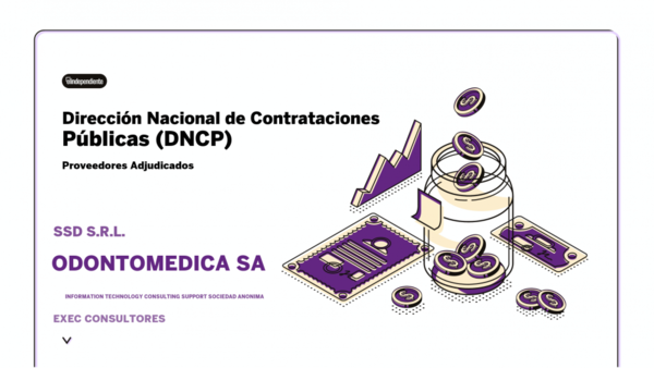 Resultados de contrataciones de la Dirección Nacional de Contrataciones Públicas (DNCP) en el mes de octubre del 2020
