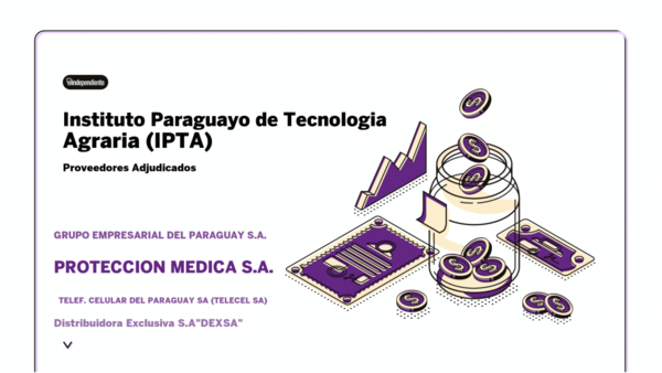 Resultados de contrataciones del Instituto Paraguayo de Tecnologia Agraria (IPTA) en el mes de octubre del 2020