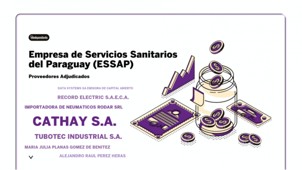 Resultados de contrataciones de la Empresa de Servicios Sanitarios del Paraguay (ESSAP) en el mes de octubre del 2020