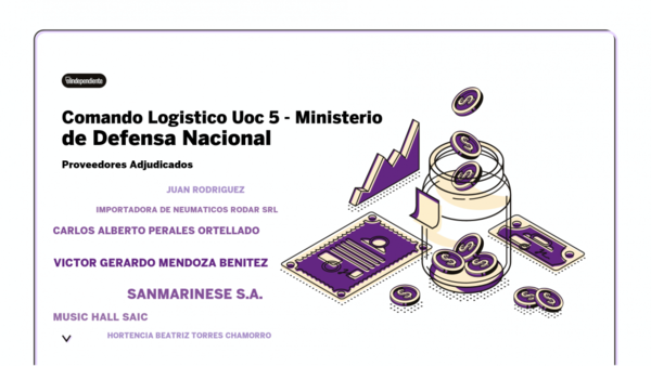 Resultados de contrataciones de la Municipalidad de Emboscada en el mes de octubre del 2020