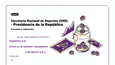 Resultados de contrataciones de la Municipalidad de Mayor Otaño en el mes de octubre del 2020