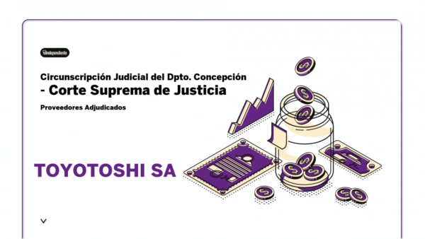 Resultados de contrataciones de la Circunscripción Judicial del Dpto. Concepción / Corte Suprema de Justicia en el mes de octubre del 2020