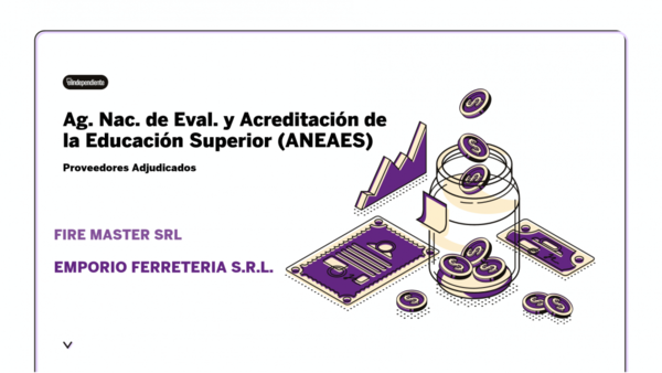 Resultados de contrataciones de la Ag. Nac. de Eval. y Acreditación de la Educación Superior (ANEAES) en el mes de octubre del 2020
