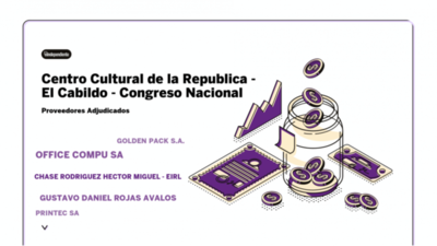 Resultados de contrataciones del Centro Cultural de la Republica – El Cabildo / Congreso Nacional en el mes de octubre del 2020