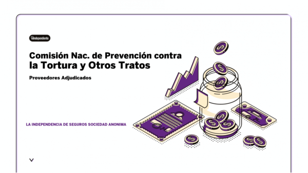 Resultados de contrataciones de la Comisión Nac. de Prevención contra la Tortura y Otros Tratos en el mes de octubre del 2020