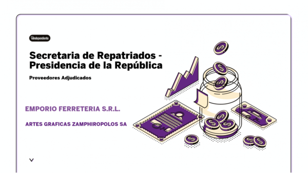 Resultados de contrataciones de la Secretaria de Repatriados / Presidencia de la República en el mes de octubre del 2020