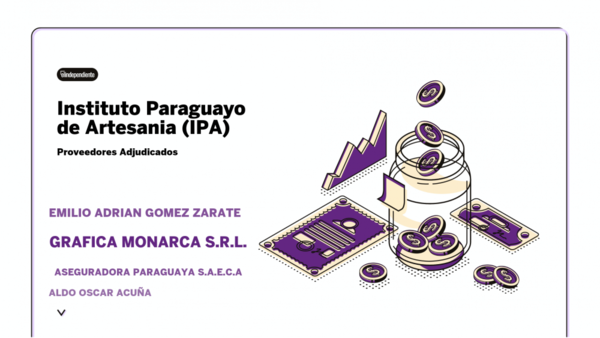 Resultados de contrataciones del Instituto Paraguayo de Artesania (IPA) en el mes de octubre del 2020