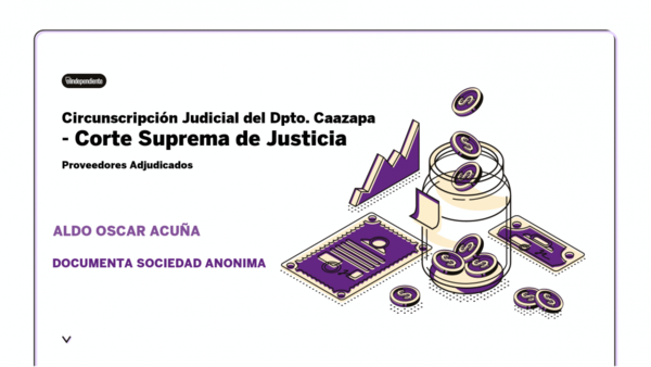 Resultados de contrataciones de la Circunscripción Judicial del Dpto. Caazapa / Corte Suprema de Justicia en el mes de octubre del 2020