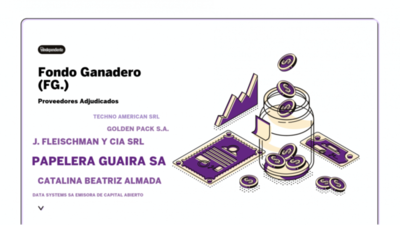 Resultados de contrataciones del Fondo Ganadero (FG.) en el mes de octubre  del 2020