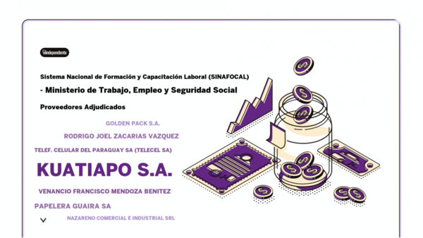 Resultados de contrataciones de la Sistema Nacional de Formación y Capacitación Laboral (SINAFOCAL) / Ministerio de Trabajo, Empleo y Seguridad Social en el mes de octubre del 2020