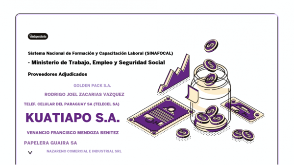 Resultados de contrataciones de la Sistema Nacional de Formación y Capacitación Laboral (SINAFOCAL) / Ministerio de Trabajo, Empleo y Seguridad Social en el mes de octubre  del 2020