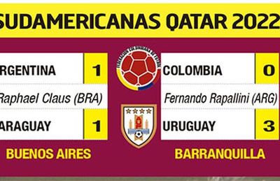 ELIMINATORIAS SUDAMERICANAS QATAR 2022 - Fútbol - ABC Color