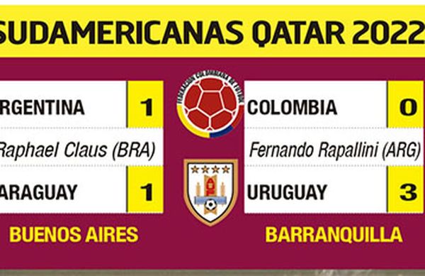 ELIMINATORIAS SUDAMERICANAS QATAR 2022 - Fútbol - ABC Color