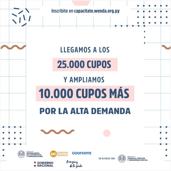 Habilitan 10.000 cupos más para capacitaciones online ofrecidas por el Gobierno - El Trueno