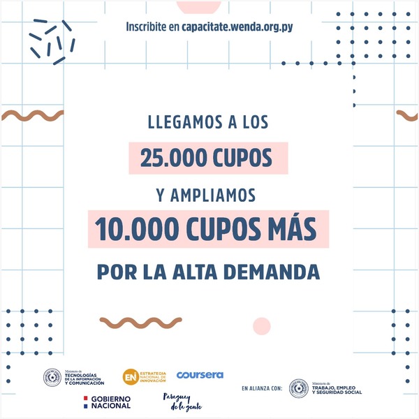 Habilitan 10.000 cupos más para capacitaciones online ofrecidas por el Gobierno - El Trueno