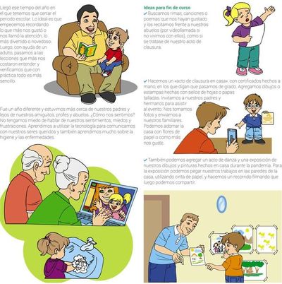 Recapitulamos lo aprendido - Escolar - ABC Color
