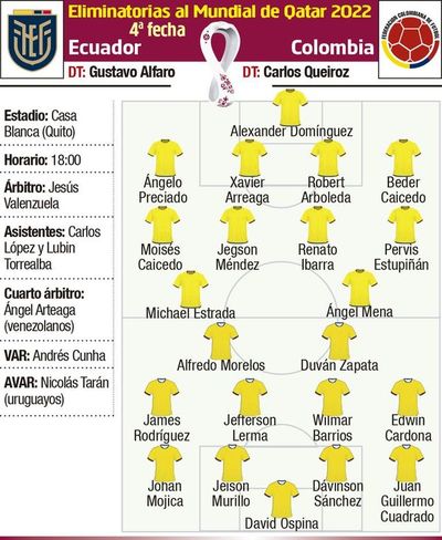 Ecuador-Colombia, un duelo de alto voltaje - Fútbol - ABC Color