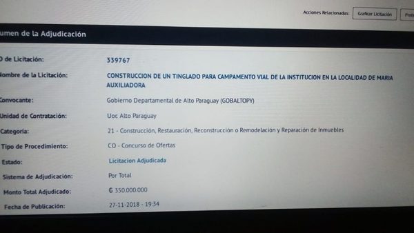Gobernador de Alto Paraguay adjudicó millonaria licitación a pareja de su hijastra
