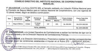 Incoop adjudicó llamado a Docto tras intervención de la DNCP