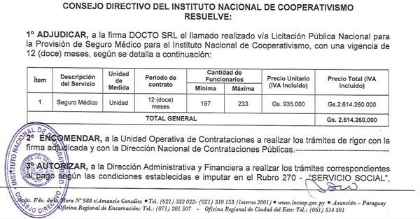 Incoop adjudicó llamado a Docto tras intervención de la DNCP