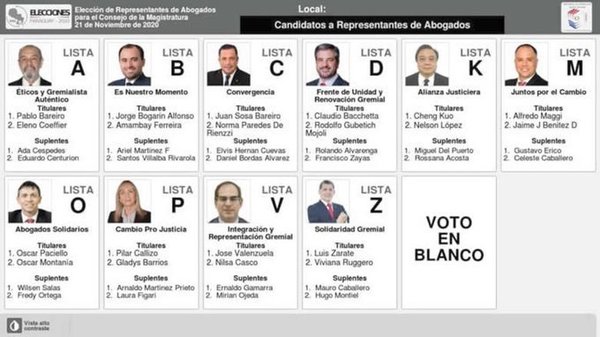 Urnas electrónicas se "bautizan" con abogados: son seguras, dicen en TSJE - ADN Paraguayo