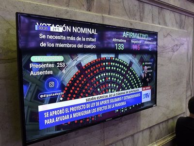 En qué consiste el impuesto a la riqueza que se debate en la Argentina · Radio Monumental 1080 AM
