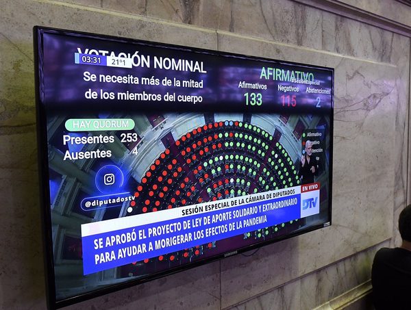 En qué consiste el impuesto a la riqueza que se debate en la Argentina · Radio Monumental 1080 AM