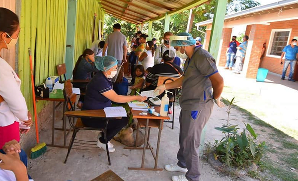Exitosa jornada de Atención Médica Gratuita en Caazapá - Noticiero Paraguay