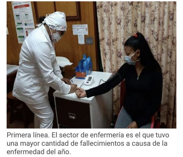 Hasta ahora 16 trabajadores de la salud fallecieron por Covid-19