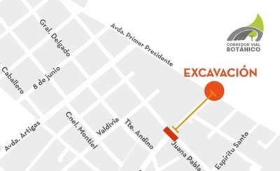 HOY / Cierran por dos días el cruce Primer Presidente y Sacramento