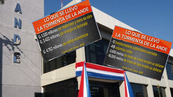 Lo que dejó el temporal: Cerca de G. 5.000 millones de pérdida para la Ande