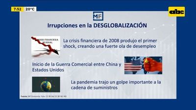 Enfoque Económico: ¿Qué es la desglobalización? - Enfoque económico - ABC Color