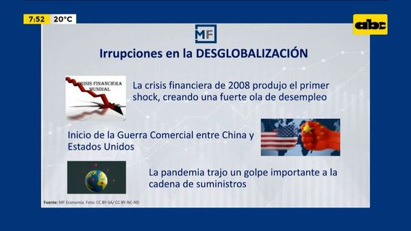 Enfoque Económico: ¿Qué es la desglobalización? - Enfoque económico - ABC Color
