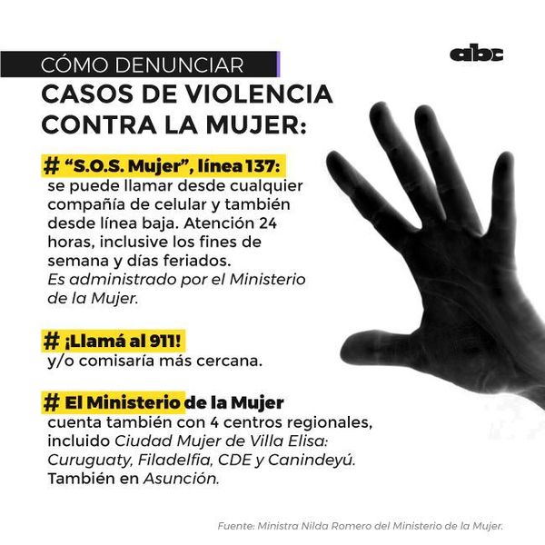 Suman casi 15.000 denuncias de violencia contra la mujer en lo que va del año - Nacionales - ABC Color