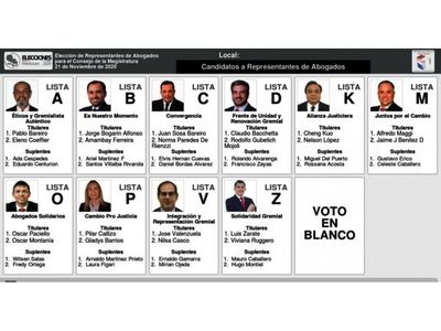 Los abogados eligen  representantes ante el Consejo de la Magistratura