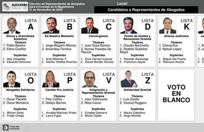 Abogados eligen a sus representantes ante el Consejo de la Magistratura - Nacionales - ABC Color