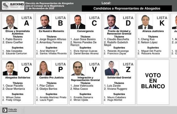 Abogados eligen a sus representantes ante el Consejo de la Magistratura - Nacionales - ABC Color