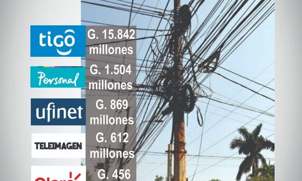 Telefónicas se cuelgan de la ANDE sin pagar, según denuncia