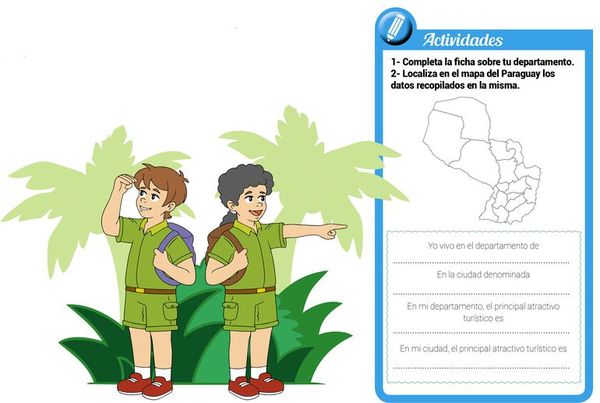 El conocimiento de nuestro país en un particular año de pandemia - Escolar - ABC Color