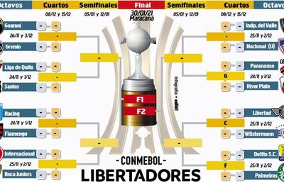 En casa, el retorno   - Fútbol - ABC Color