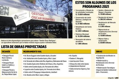 Nenecho pretendió gastar G. 15 mil millones en “comunicar su gestión” - Nacionales - ABC Color