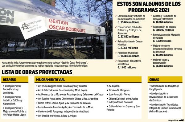 Nenecho pretendió gastar G. 15 mil millones en “comunicar su gestión” - Nacionales - ABC Color