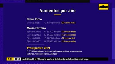 Sistemáticos aumentos de salarios en la Municipalidad de Asunción - ABC Noticias - ABC Color