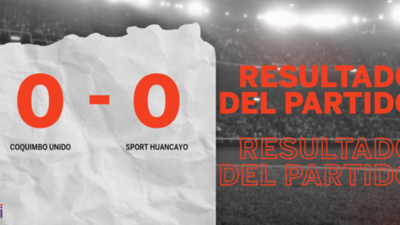 Sin goles, Coquimbo Unido y Sport Huancayo igualaron el partido