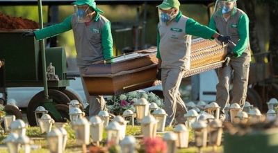 Brasil supera los 6,2 millones de casos y 171.000 muertes por COVID-19