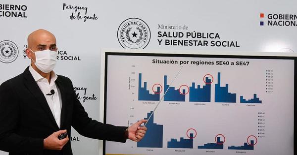 En lo que resta del año: eventos sin aumento de personas y estadios seguirán sin público